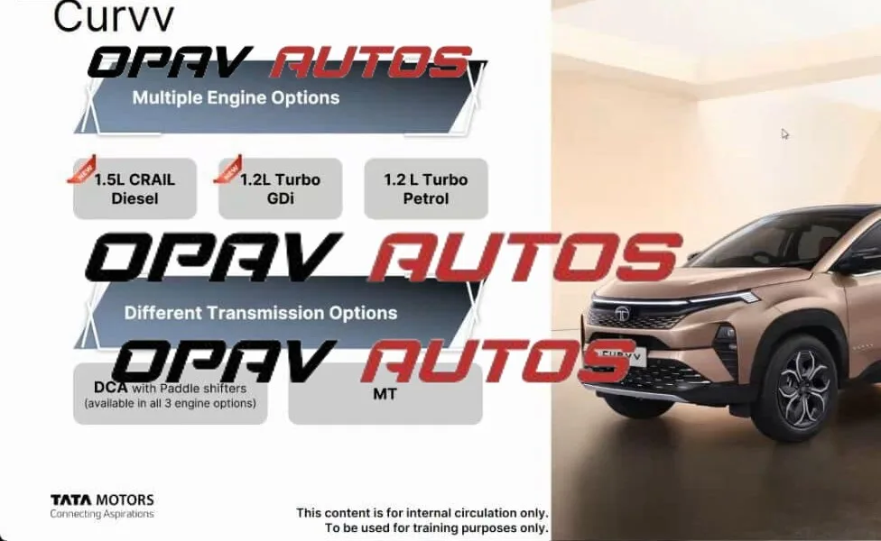 Tata Curvv Engine Options