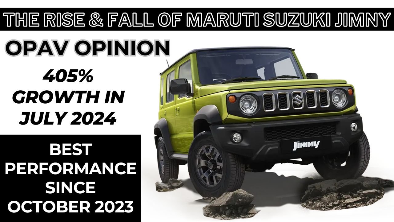 Maruti Jimny Makes A Comeback